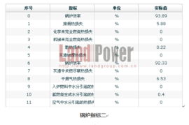 专业电气安装服务，武汉朗德电气助您安全高效用电